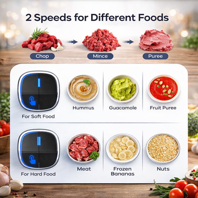 Daily Prep™ ChopPro